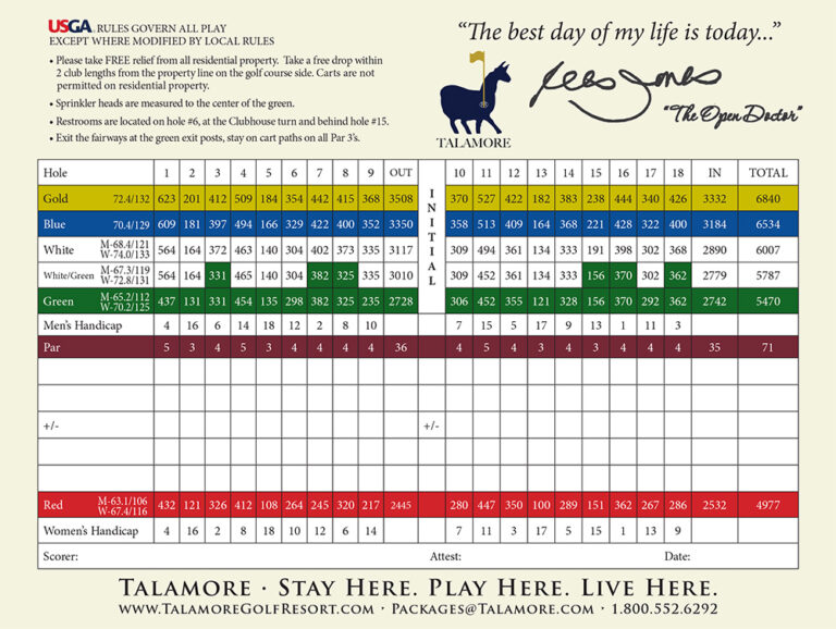 Talamore Golf Club Golf Vacation Packages Village of Pinehurst